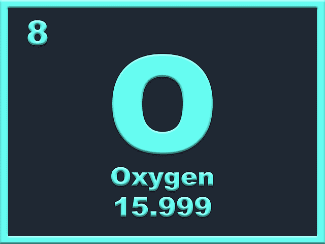 Plakat som forteller at grunnstoffet oksygen forkortes som O.